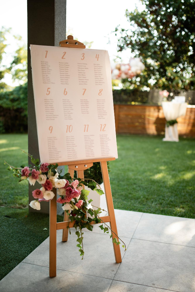 parts of a wedding ceremony